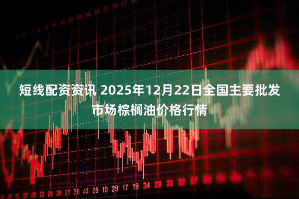 短线配资资讯 2025年12月22日全国主要批发市场棕榈油价格行情